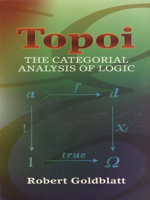 cover image of Topoi